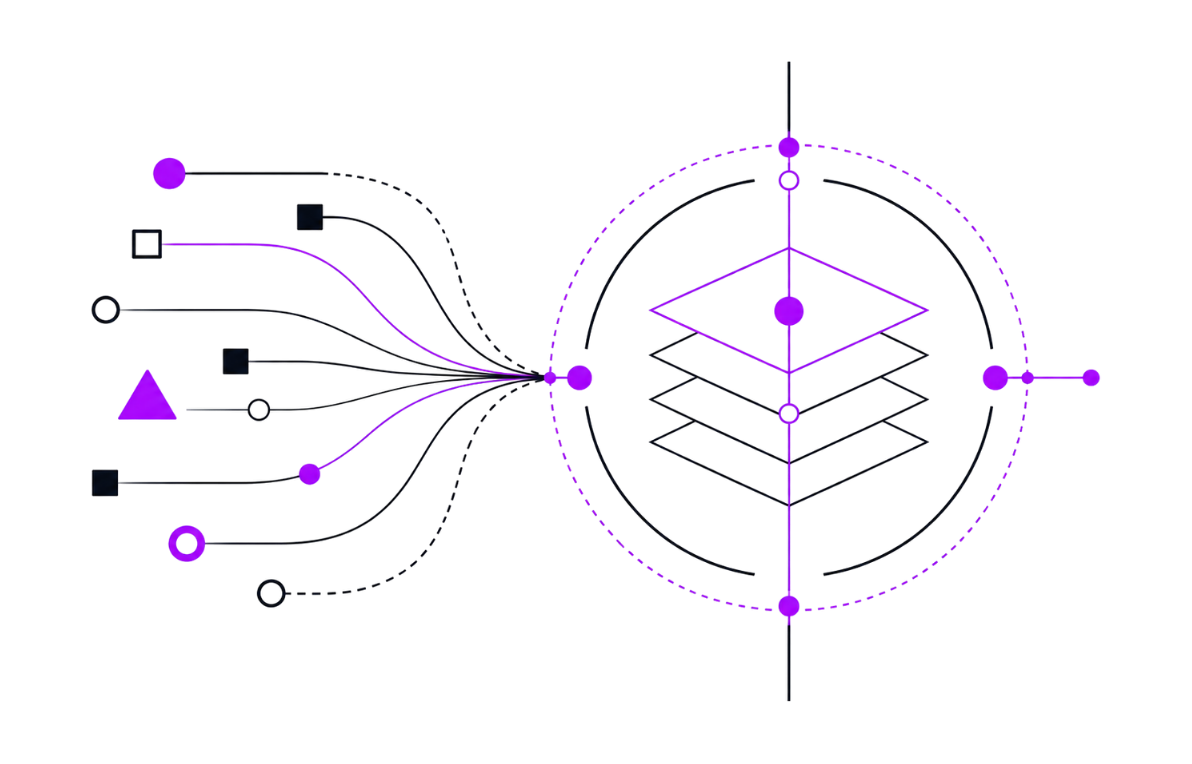 Centralized catalog & portfolio data